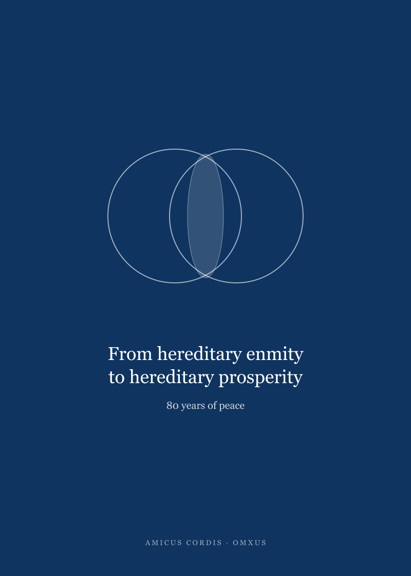 From hereditary enmity to hereditary prosperity