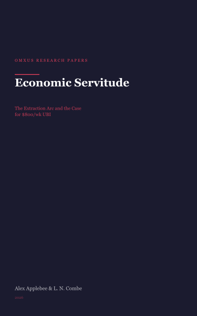 2000 Years of Economic Servitude: From Chains to Credit Scores